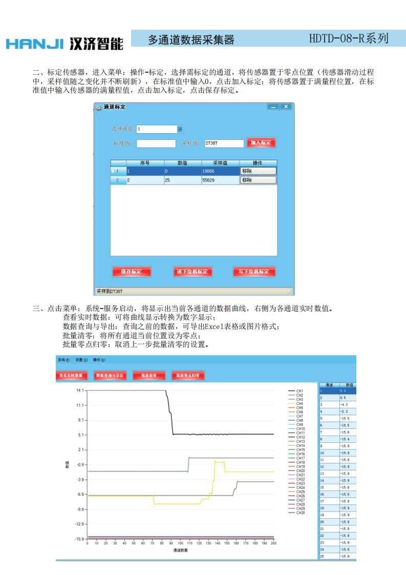 HDTD-08-R多通道采集器